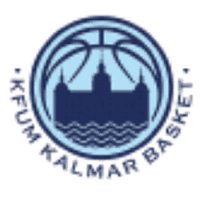 KFUM Kalmar Basket
